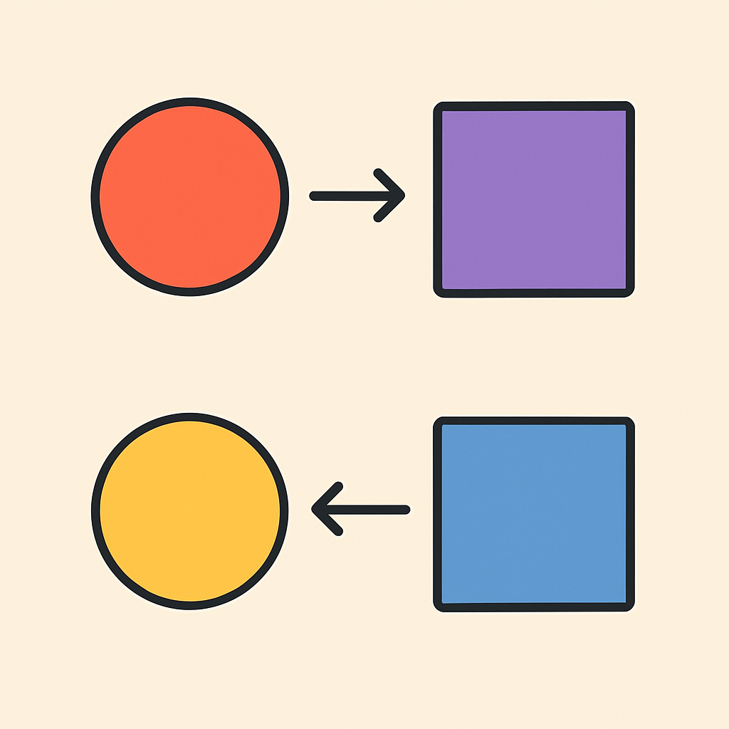 類義語・対義語の関係を示すシンプルな図解