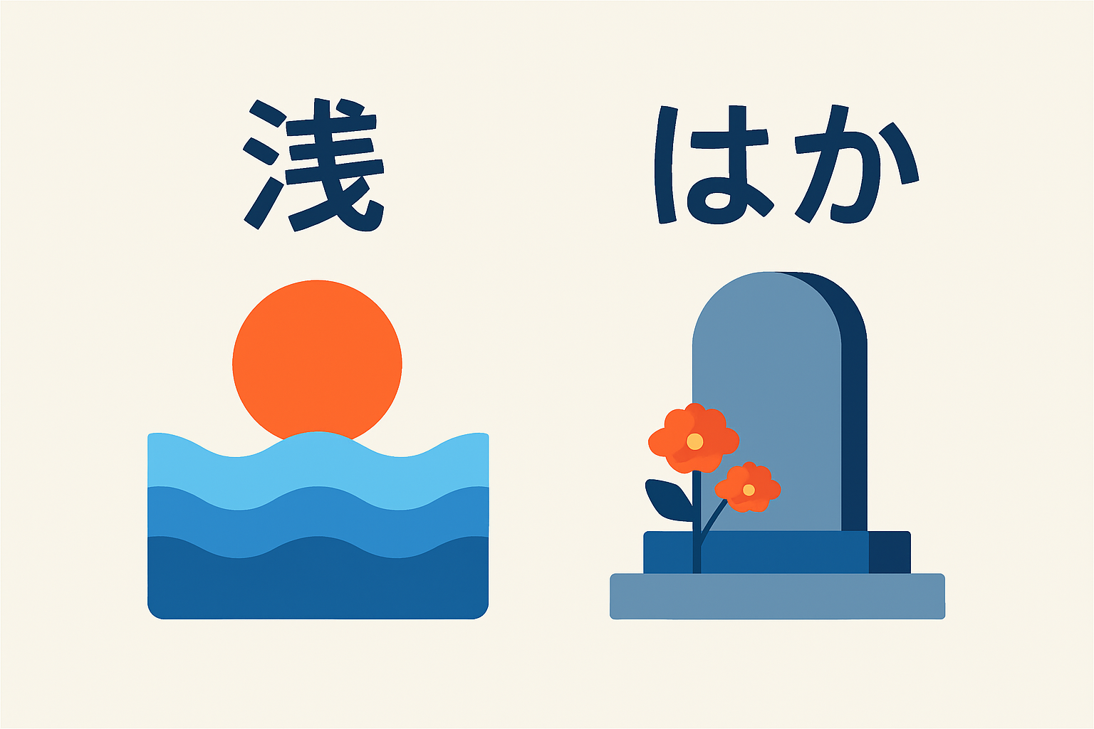 「浅」と「はか」に分解された言葉のイメージ（フラットイラスト）